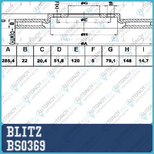 Диск тормозной BS0369