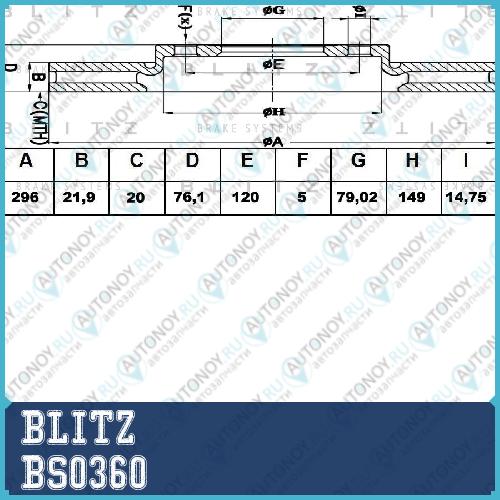 Диск тормозной BS0360
