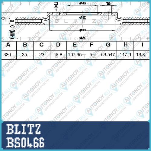 Диск тормозной передний вентилируемый Ford Focus/Kuga 11-> BS0466