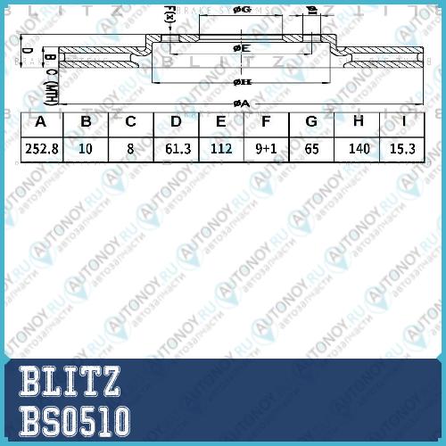 Диск тормозной BS0510