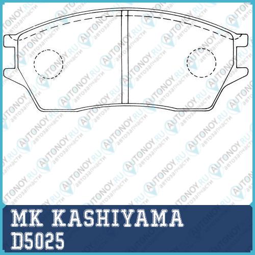 Колодки тормозные передние D5025