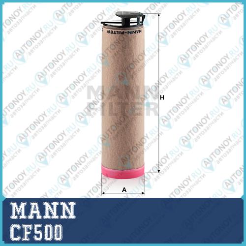 Фильтр воздушный CF500