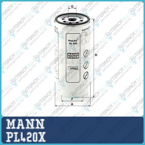 Фильтр топливный к PreLine PL420X