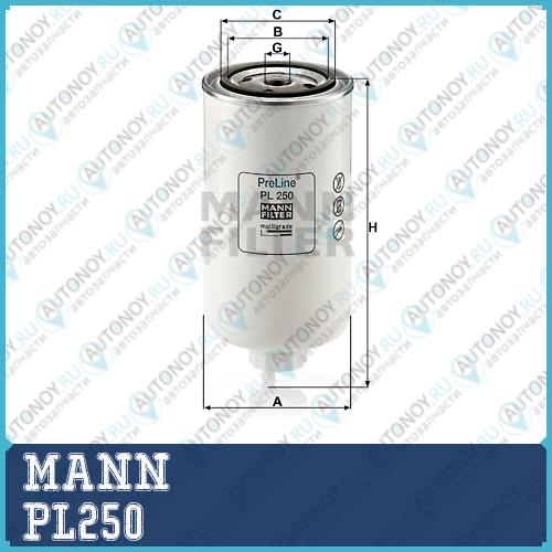 Фильтр топливный к PreLine PL250