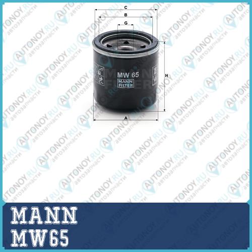 Фильтр масляный MW65