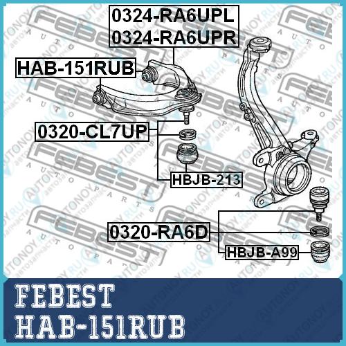 Сайлентблок HAB-151RUB